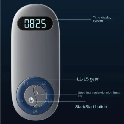 PelviTone Training Device